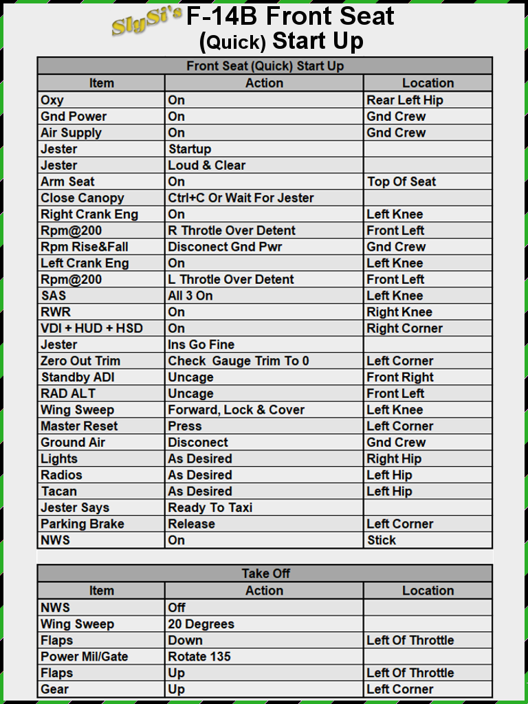 Slysi's F14 Front Seat (quick) Start Up